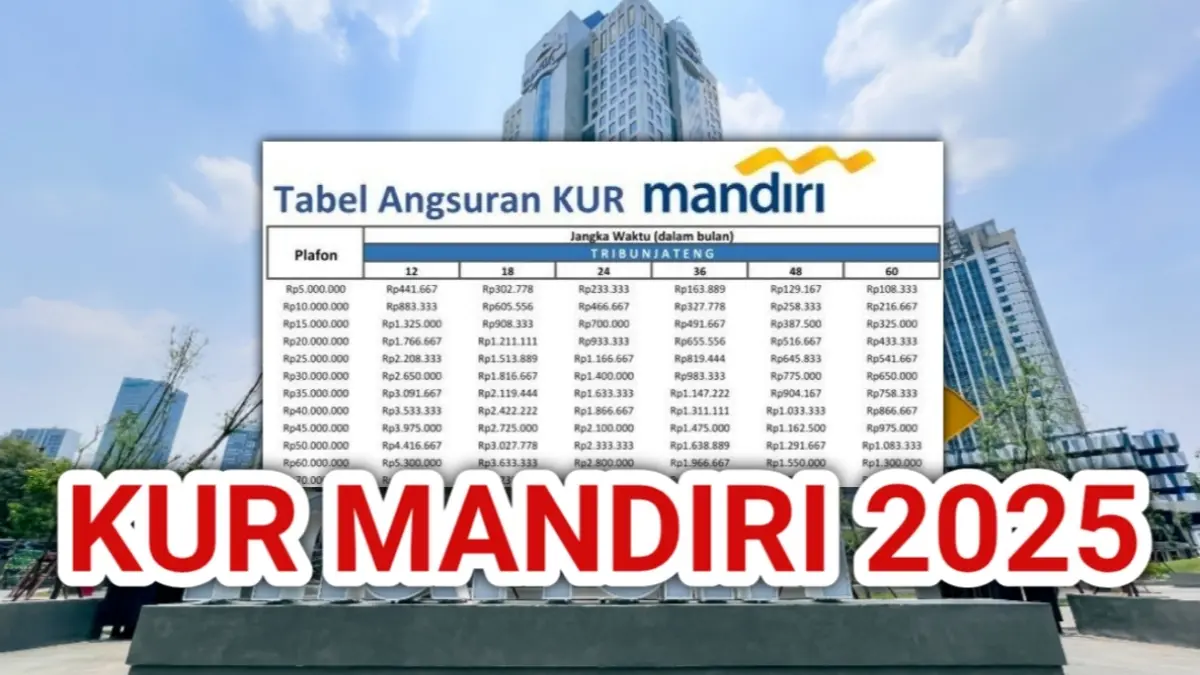 KUR Mandiri 2025