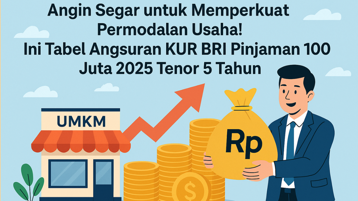 Tabel Angsuran KUR BRI Pinjaman 100 Juta