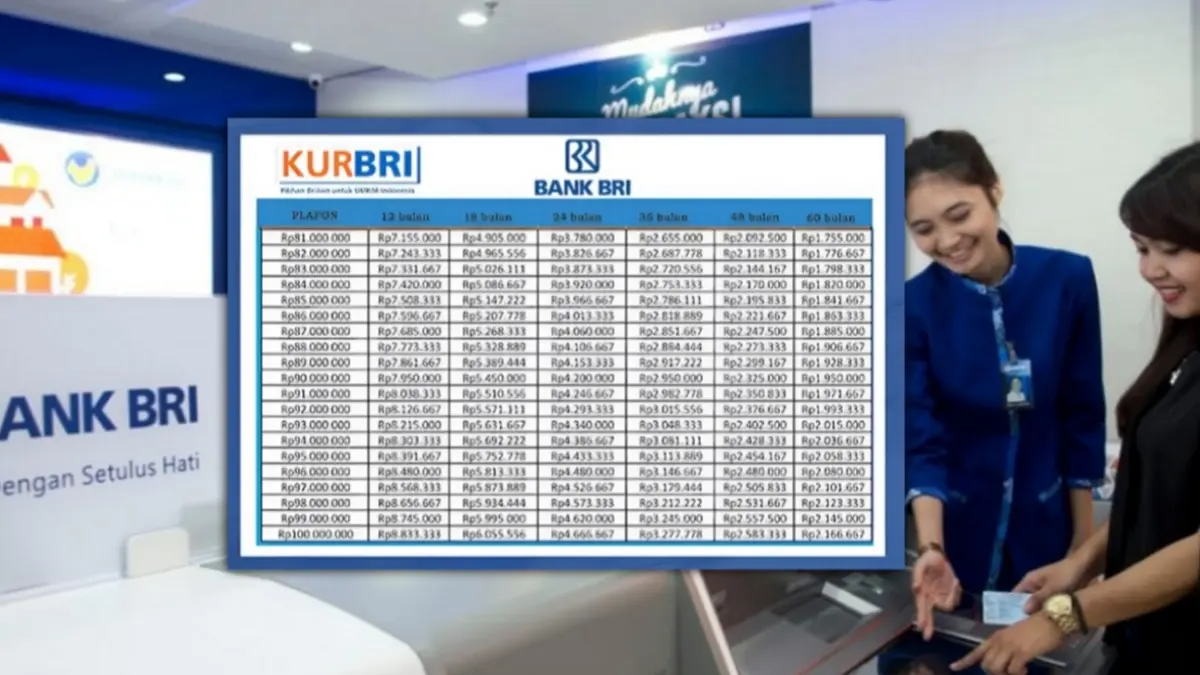 KUR BRI 2025