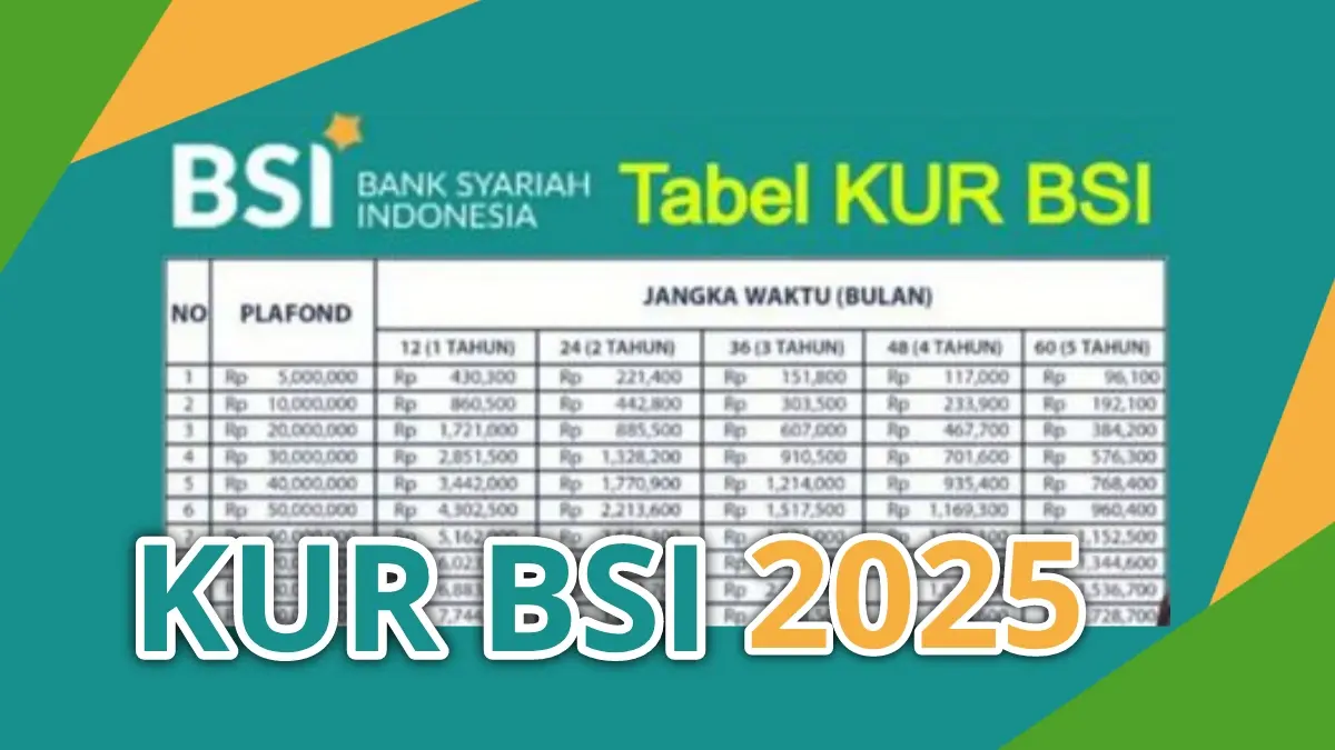 KUR BSI 2025