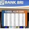 KUR BRI 2025