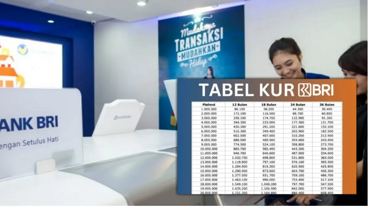 KUR BRI 2025