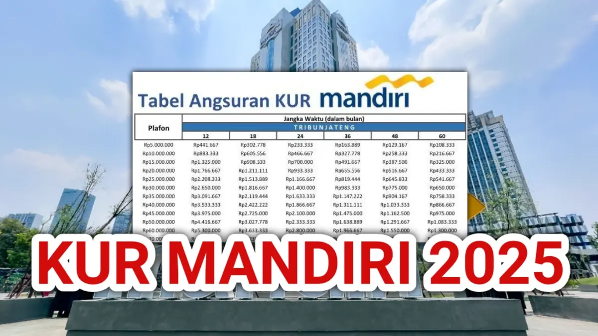 KUR Mandiri 2025