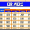 Kur 2025