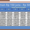 Kur bri