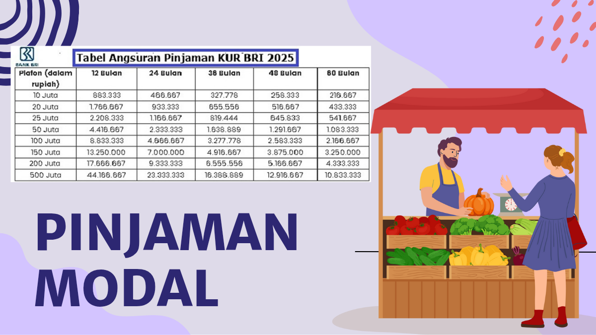 Kur bri 2025