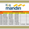 KUR Mandiri