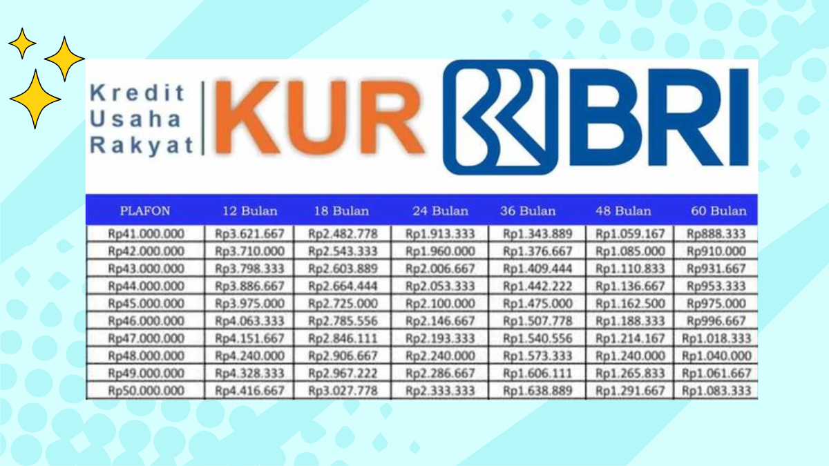 Kur bri 2025