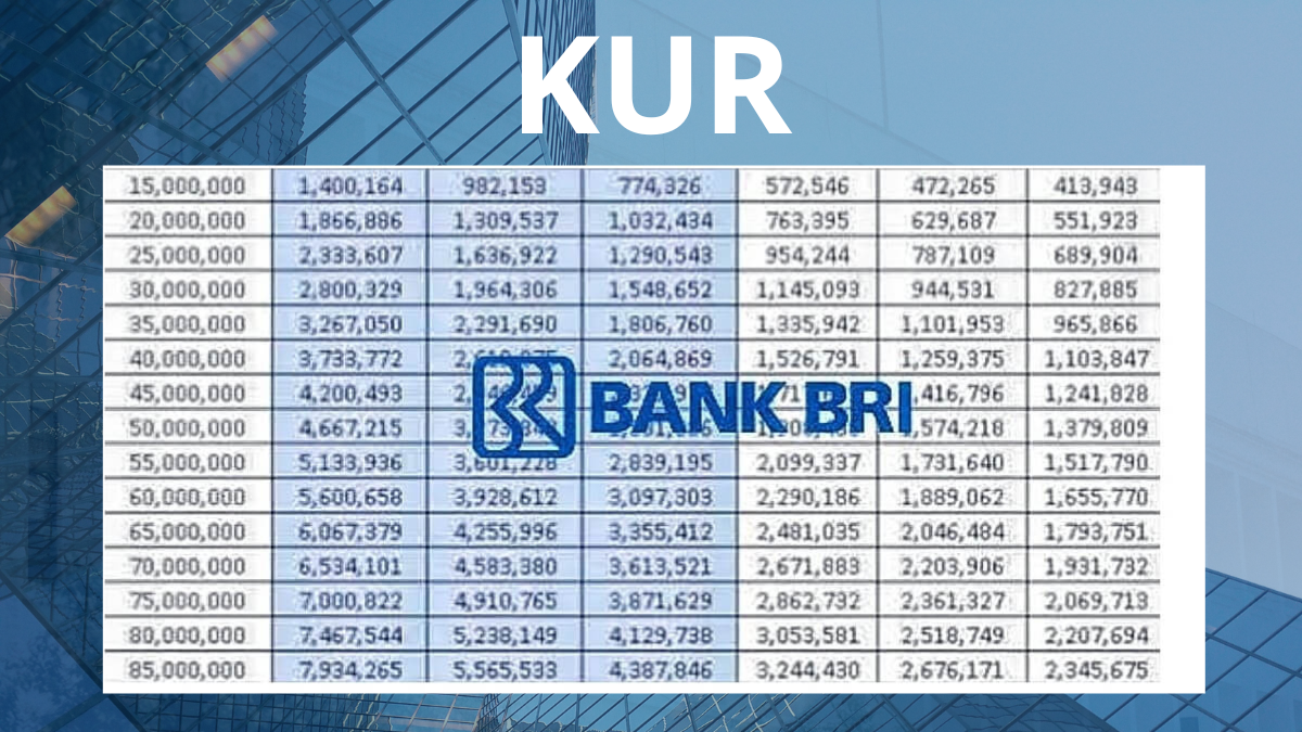 Kur bri