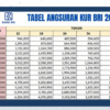Kur bri 2025