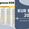 Kur bsi 2025