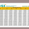 KUR BSI