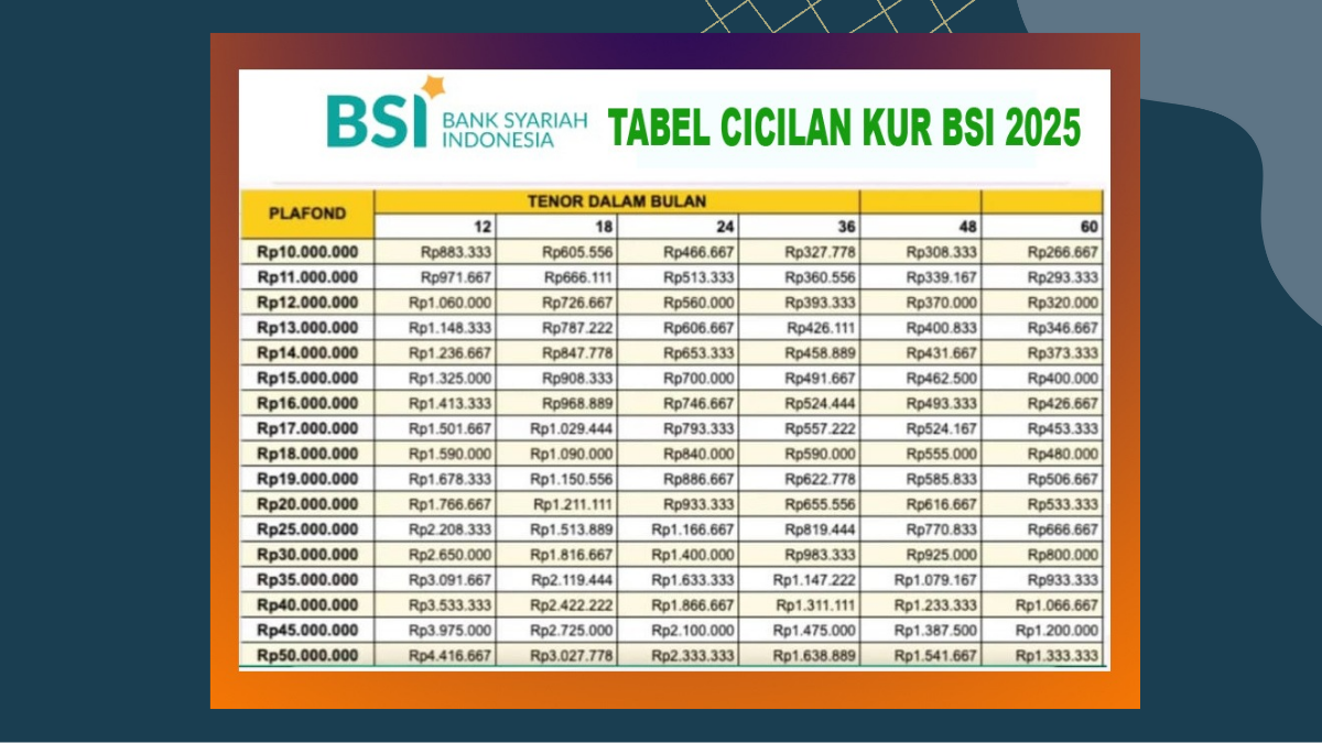 Kur bsi