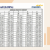 Kur mandiri 2025