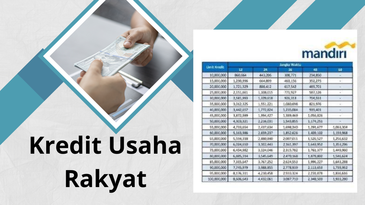 Kur mandiri 2025