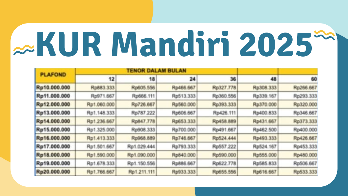 Kur mandiri