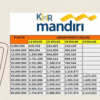 KUR Mandiri 2025