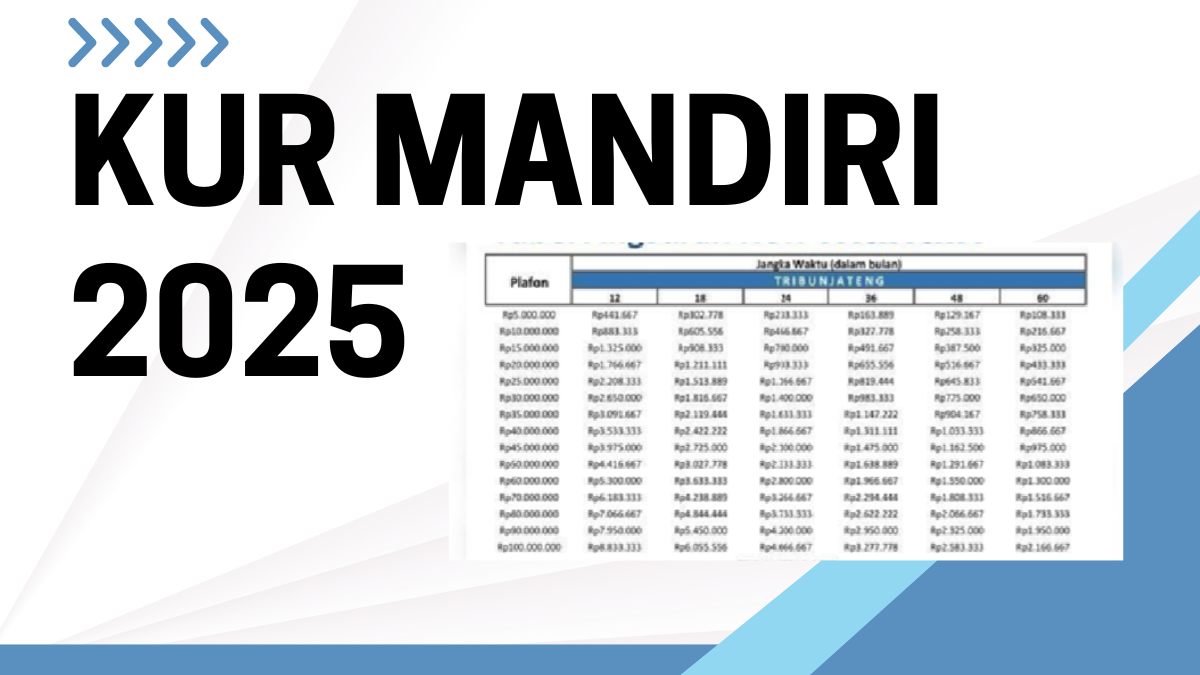 KUR Mandiri 2025