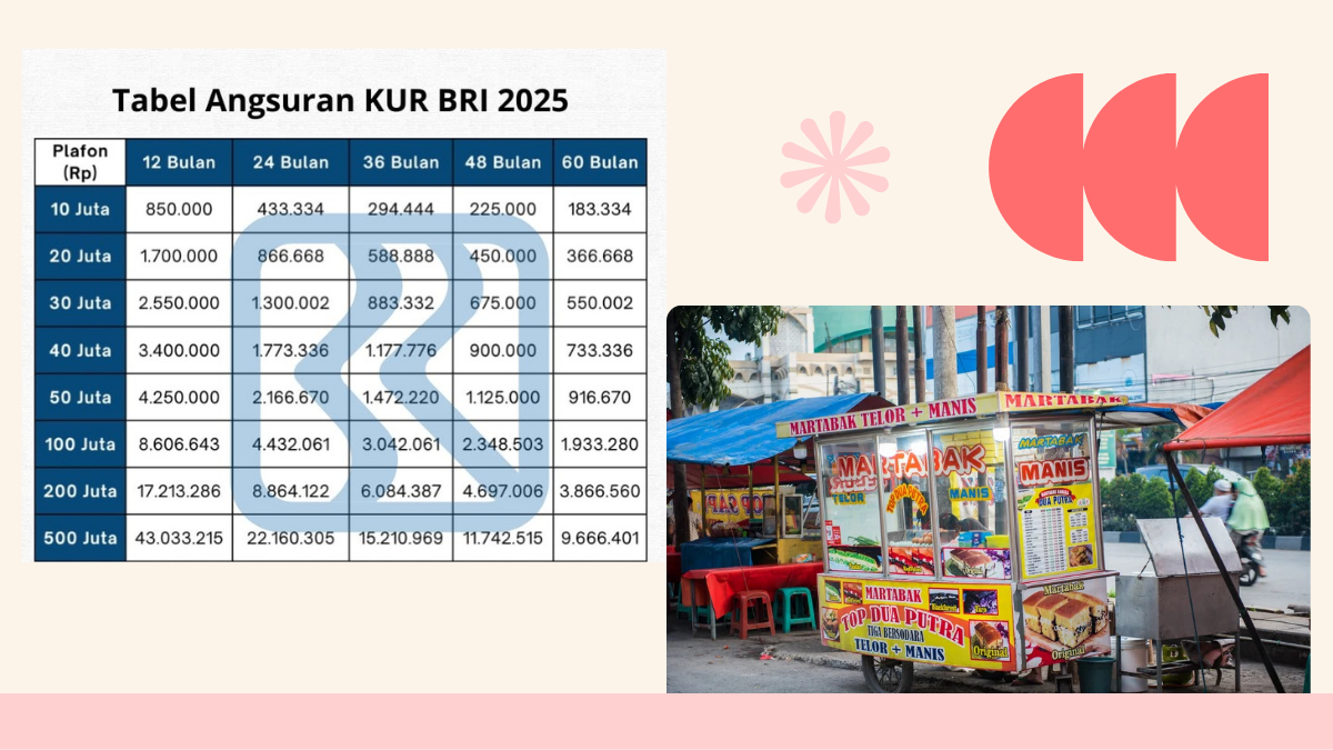 Kur bri