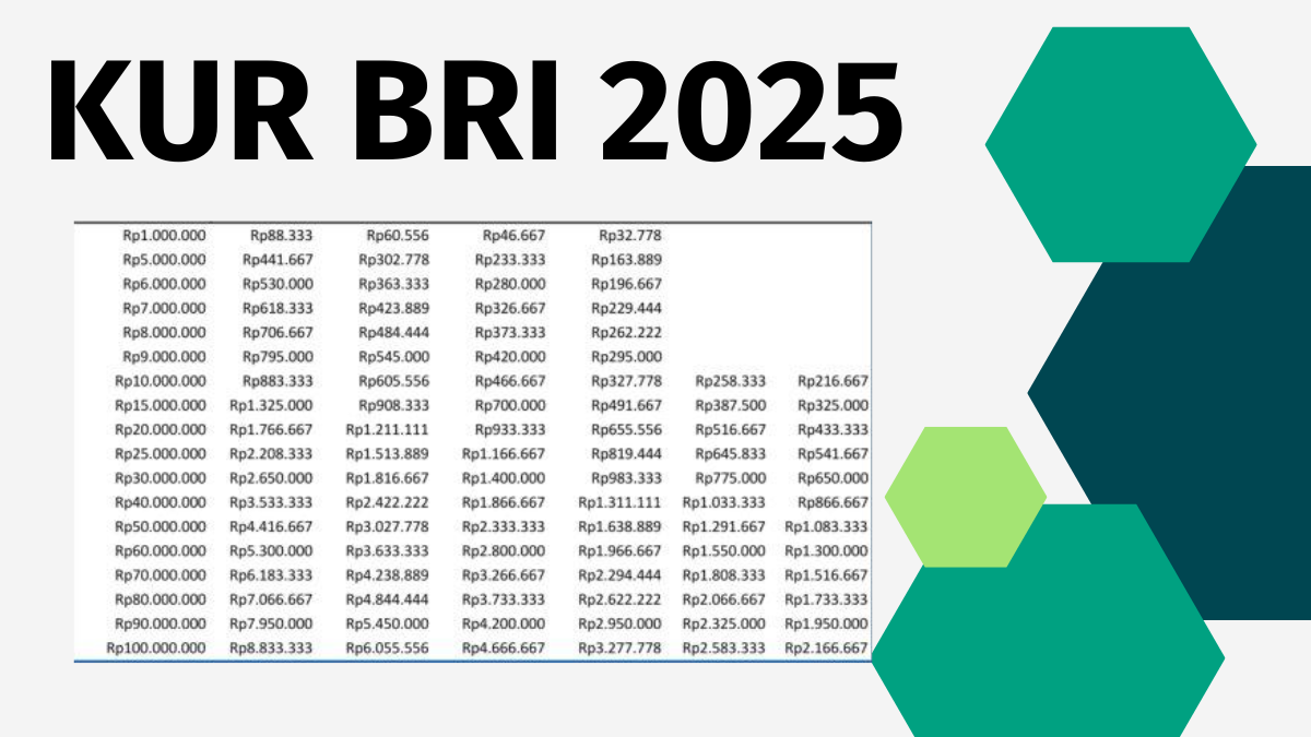 Kur bri 2025
