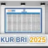 KUR BRI 2025