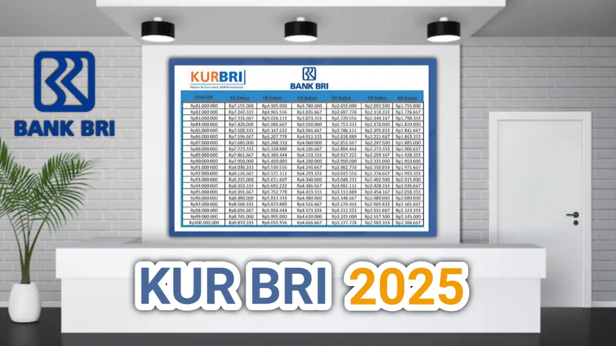 KUR BRI 2025