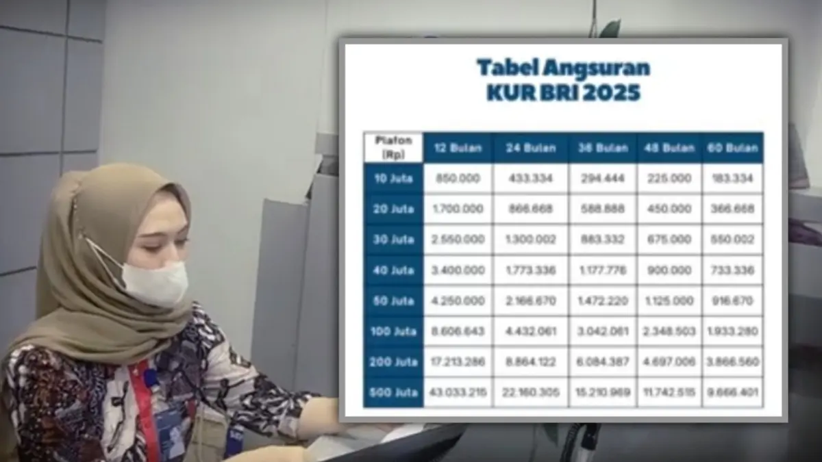 KUR BRI 2025