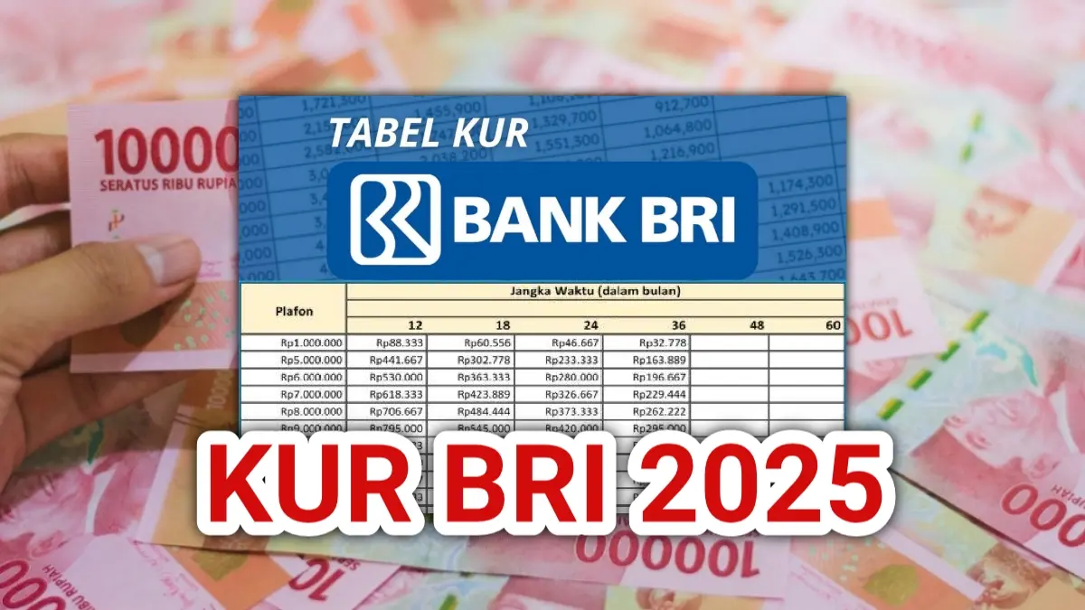 KUR BRI 2025