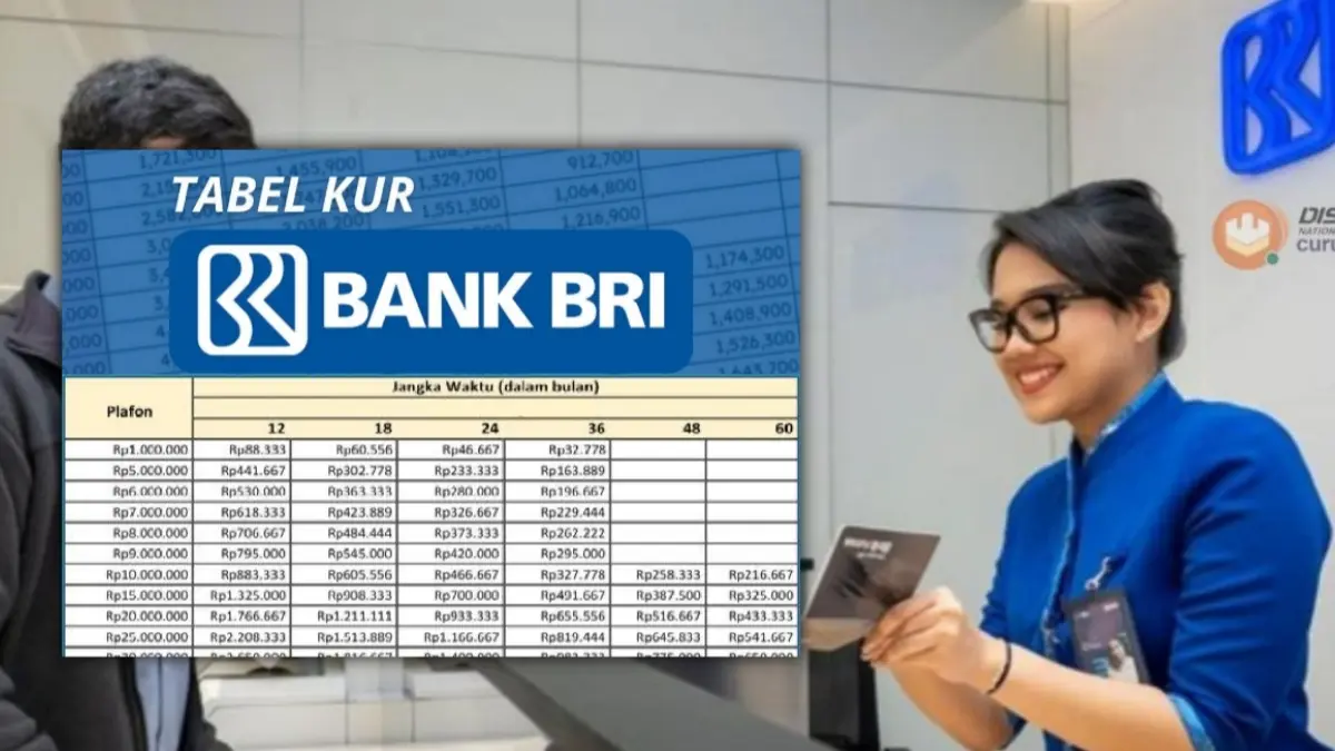 KUR BRI 2025