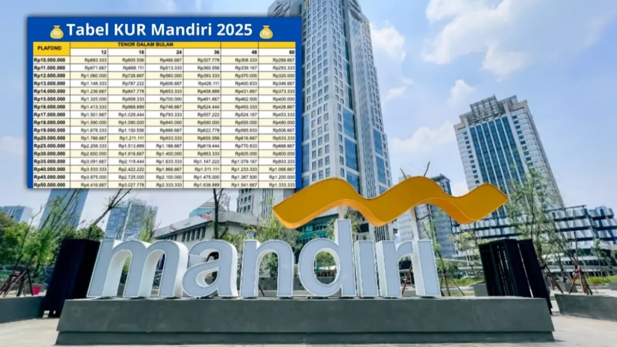 KUR Mandiri 2025