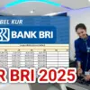 KUR BRI 2025