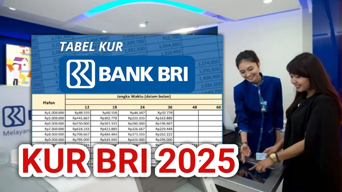 KUR BRI 2025