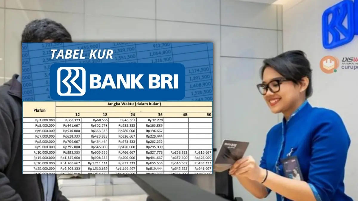 KUR BRI 2025