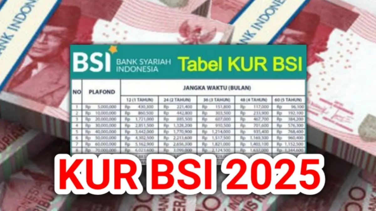 KUR BSI 2025