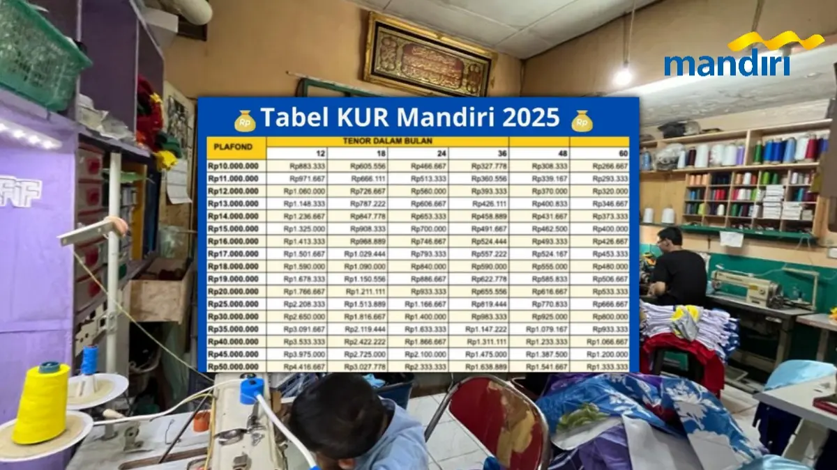 KUR Mandiri 2025