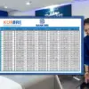 KUR BRI 2025