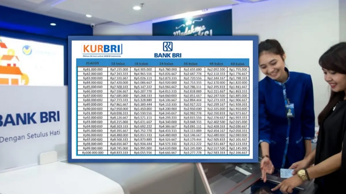 KUR BRI 2025