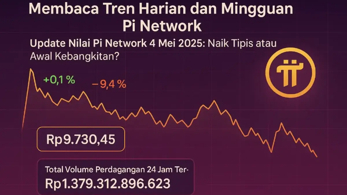 Nilai Pi Network