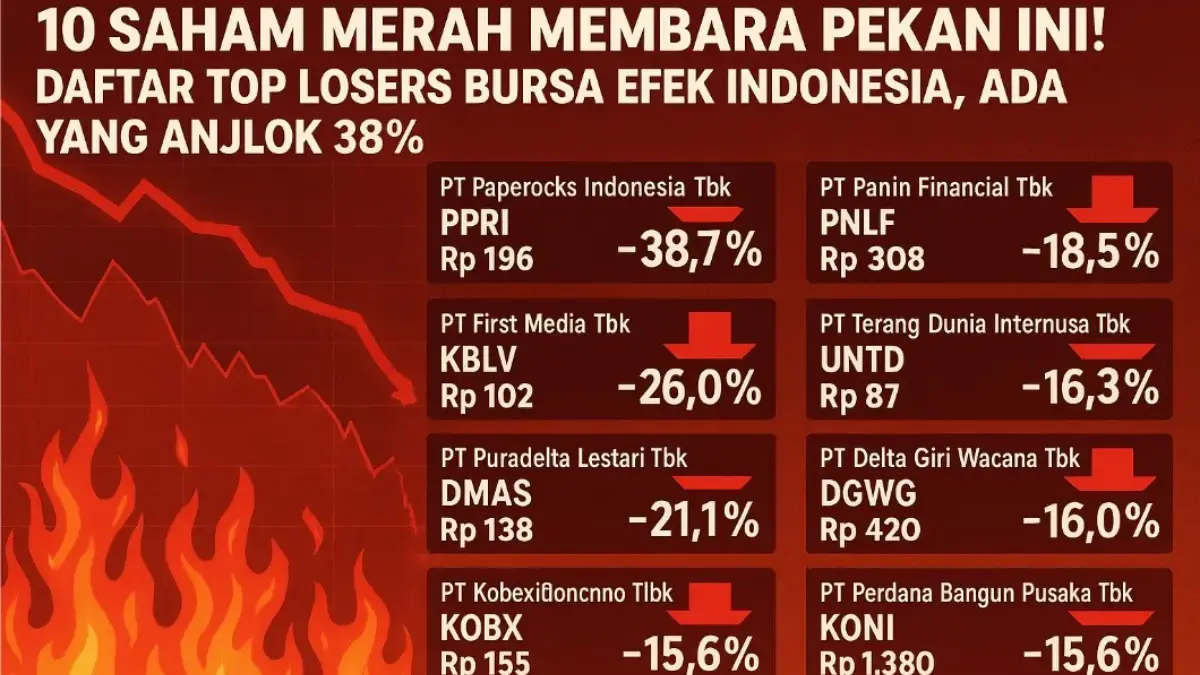 Saham