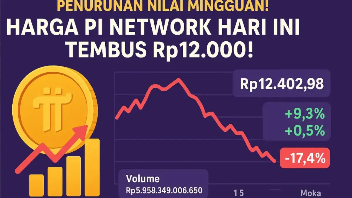 Harga Pi Network Hari Ini