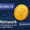 harga Pi Network hari ini