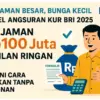 Angsuran KUR BRI 2025