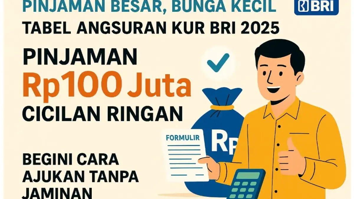 Angsuran KUR BRI 2025