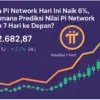 Harga Pi Network Hari Ini
