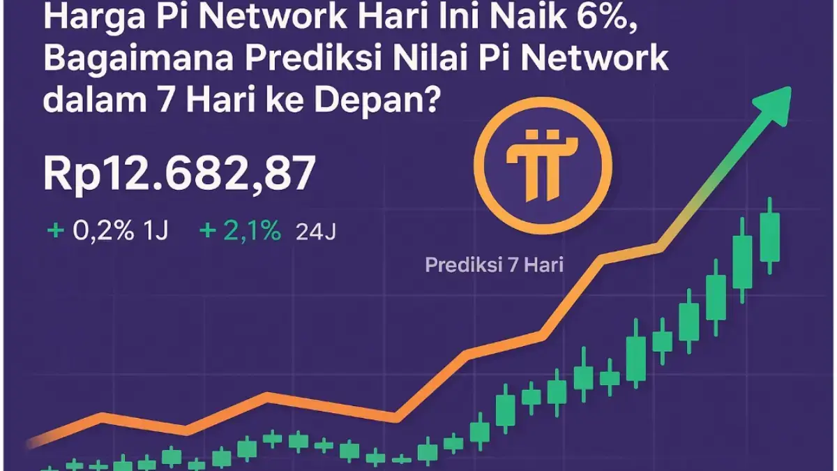 Harga Pi Network Hari Ini