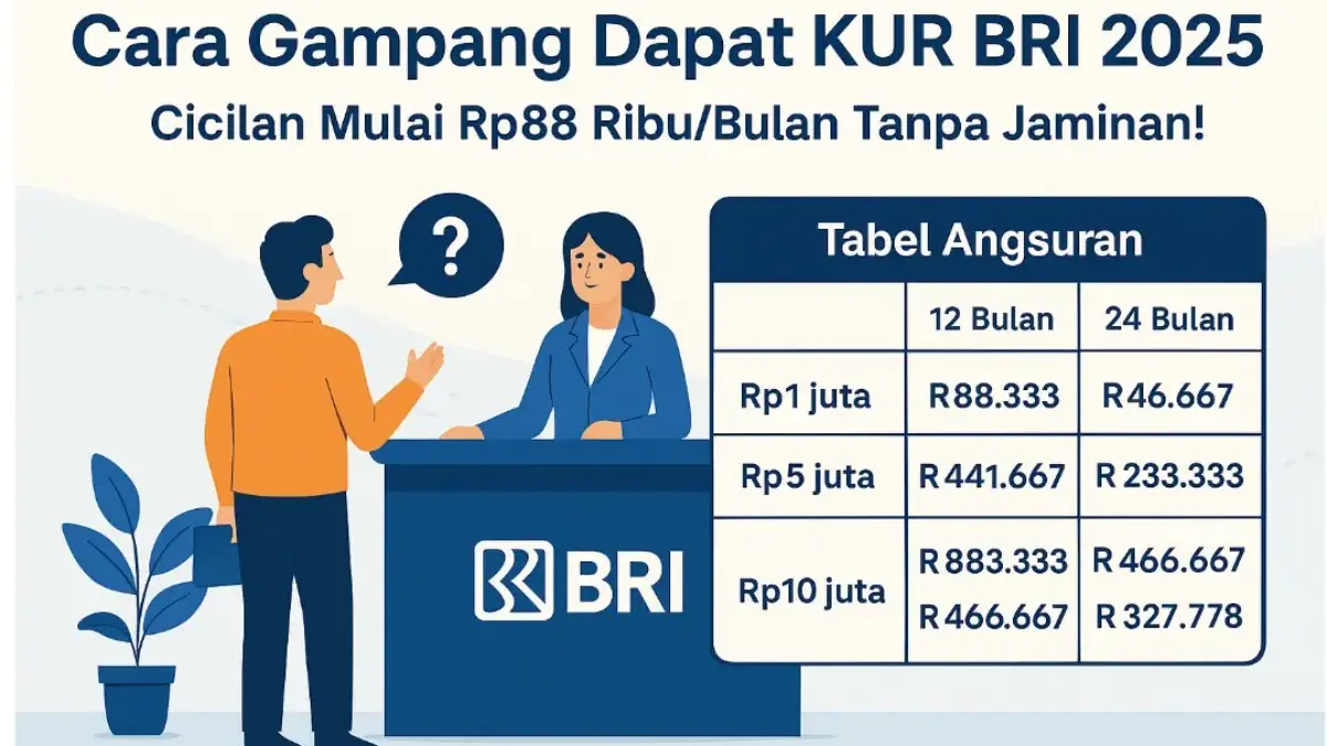 Tabel Angsuran KUR BRI