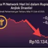 Harga Pi Network Hari Ini dalam Rupiah