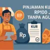Jenis-Jenis KUR BRI 2025