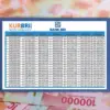 KUR BRI 2025