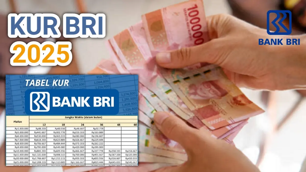 KUR BRI 2025